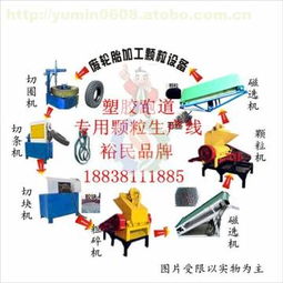 鞏義市裕民機械廠 熱賣促銷中的優質機械及工業制品供應商